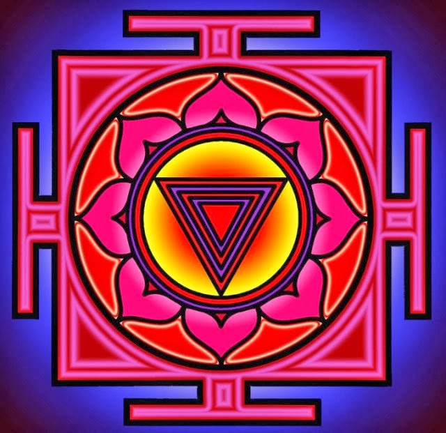 kali-yantra